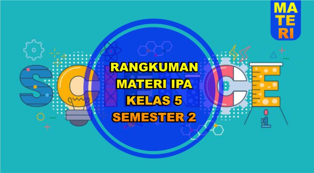 Materi Ipa Kelas 5 Semeter 2 Sub Tema 6 Perpindahan Kalor Dan Panas